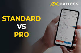 Exness broker review A Comprehensive Look at Trading Options Exness broker review A Comprehensive Look at Trading Options