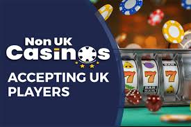Understanding Non-UKGC Licensed Casinos Risks, Benefits and How to Choose Safely Understanding Non-UKGC Licensed Casinos Risks, Benefits and How to Choose Safely